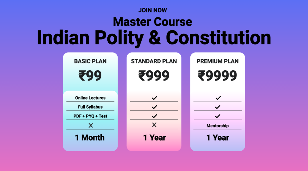 Poster of Master Course on Indian Polity & Constitution with price details of 3 plans by Mantra IAS Institute